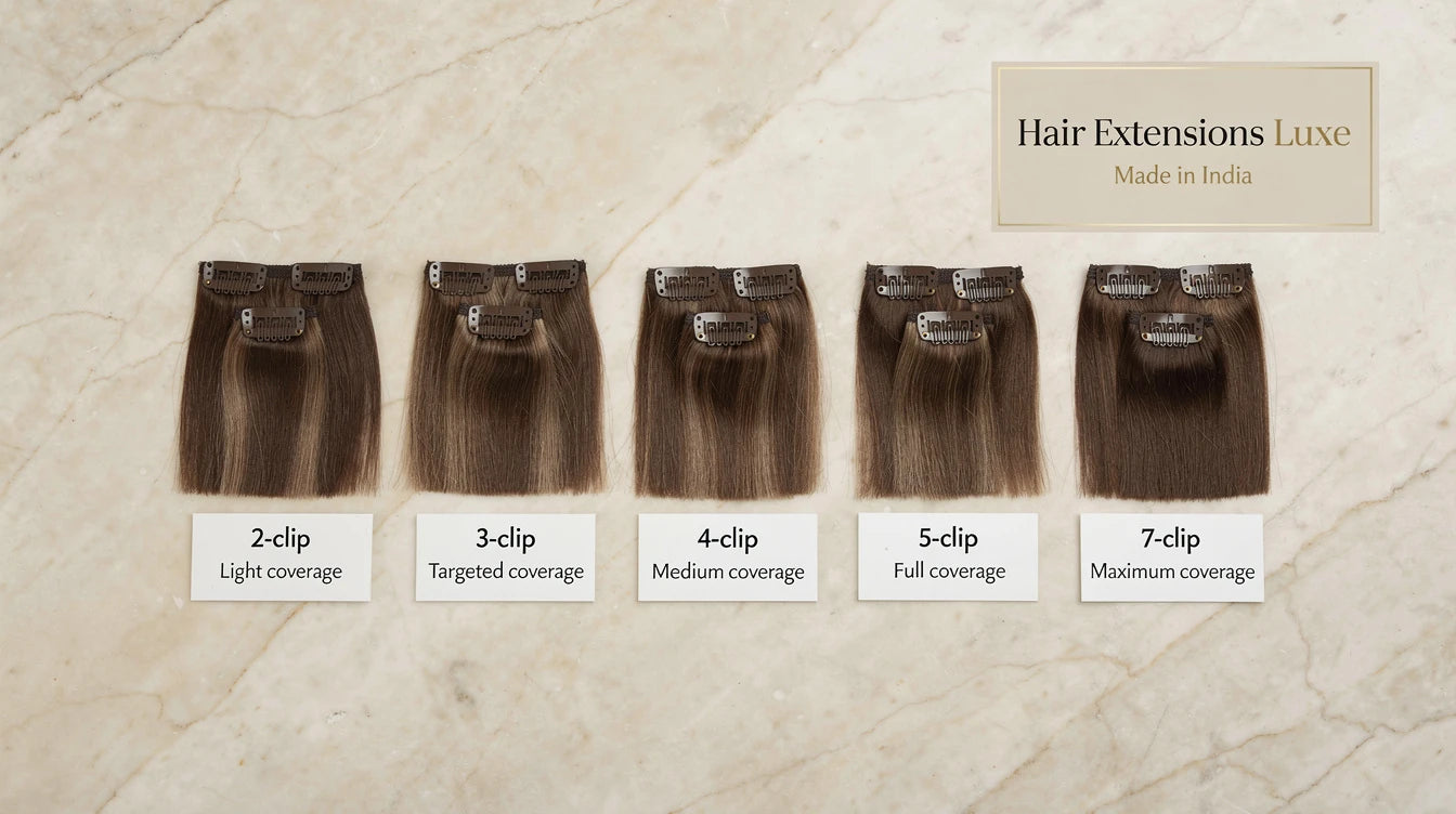 Five Hair Extensions Luxe clip set sizes from 2-clip to 7-clip, Made in India