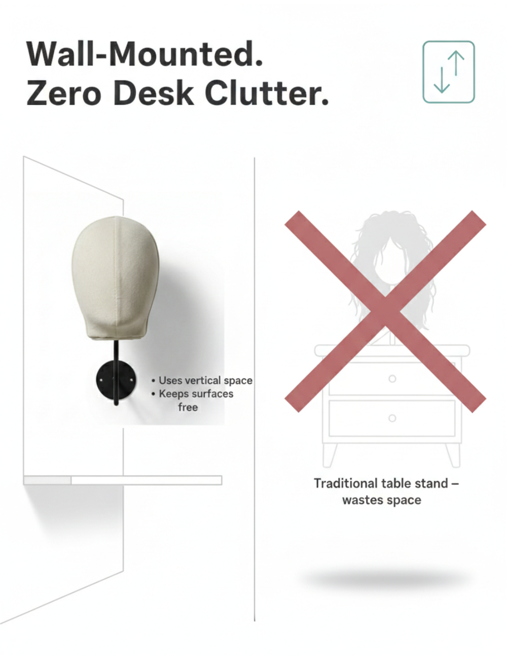 Wall Mount Wig Dummy Head - Premium Mannequin Stand for Wigs, Toppers & Extensions